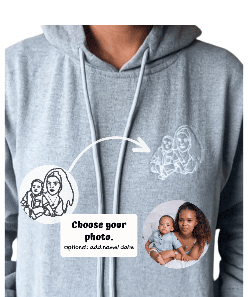 Custom Embroidered Hoodies South Africa